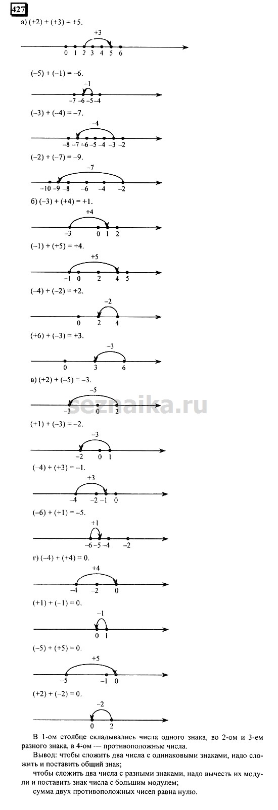 Ответ на задание 425 - ГДЗ по математике 6 класс Дорофеев. Часть 2