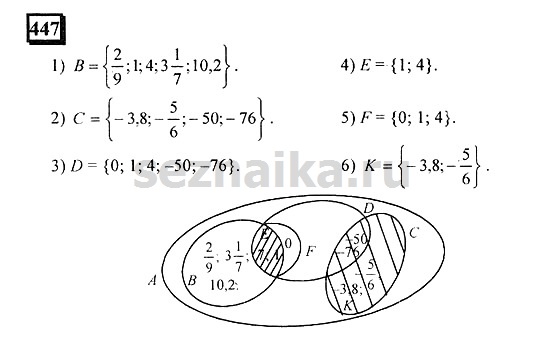 Ответ на задание 444 - ГДЗ по математике 6 класс Дорофеев. Часть 2