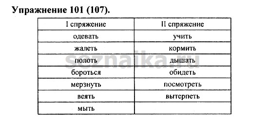 Ответ на задание 104 - ГДЗ по русскому языку 5 класс Купалова, Еремеева