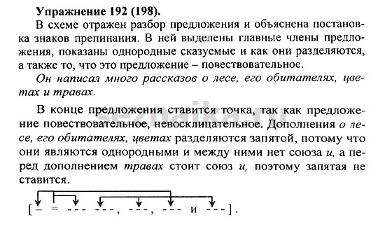 Ответ на задание 194 - ГДЗ по русскому языку 5 класс Купалова, Еремеева