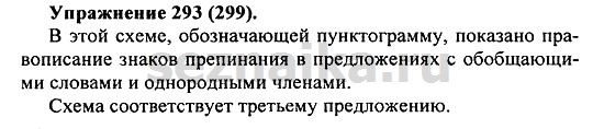 Ответ на задание 289 - ГДЗ по русскому языку 5 класс Купалова, Еремеева
