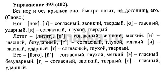 Ответ на задание 381 - ГДЗ по русскому языку 5 класс Купалова, Еремеева