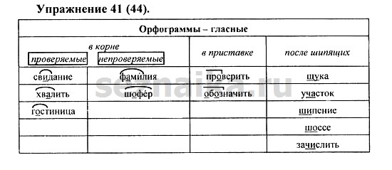 Ответ на задание 44 - ГДЗ по русскому языку 5 класс Купалова, Еремеева