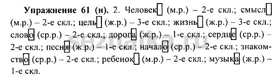 Ответ на задание 63 - ГДЗ по русскому языку 5 класс Купалова, Еремеева