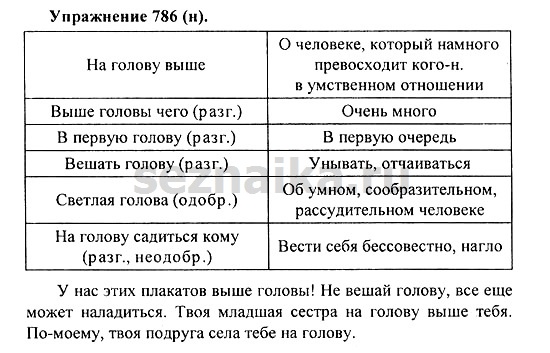 Ответ на задание 797 - ГДЗ по русскому языку 5 класс Купалова, Еремеева