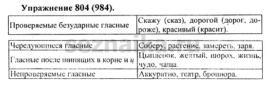 Ответ на задание 813 - ГДЗ по русскому языку 5 класс Купалова, Еремеева