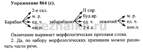 Ответ на задание 881 - ГДЗ по русскому языку 5 класс Купалова, Еремеева