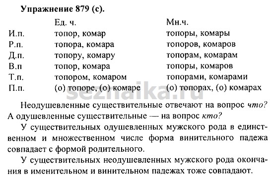 Ответ на задание 901 - ГДЗ по русскому языку 5 класс Купалова, Еремеева