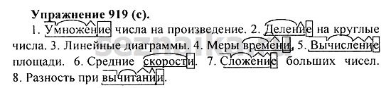 Ответ на задание 937 - ГДЗ по русскому языку 5 класс Купалова, Еремеева