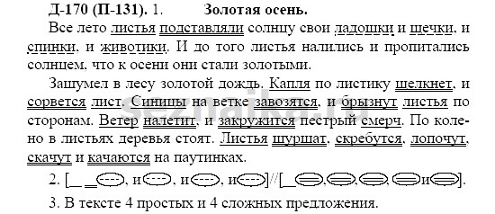Ответ на задание 162 - ГДЗ по русскому языку 7 класс Разумовская