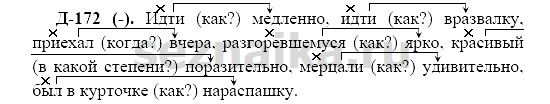 Ответ на задание 164 - ГДЗ по русскому языку 7 класс Разумовская