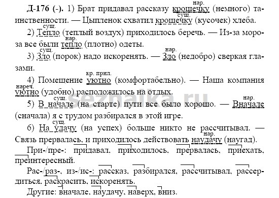 Ответ на задание 168 - ГДЗ по русскому языку 7 класс Разумовская
