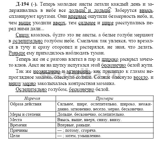 Ответ на задание 185 - ГДЗ по русскому языку 7 класс Разумовская