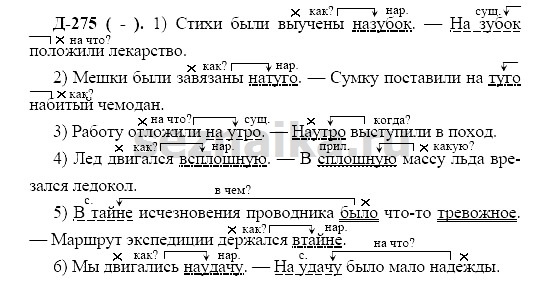 Ответ на задание 261 - ГДЗ по русскому языку 7 класс Разумовская