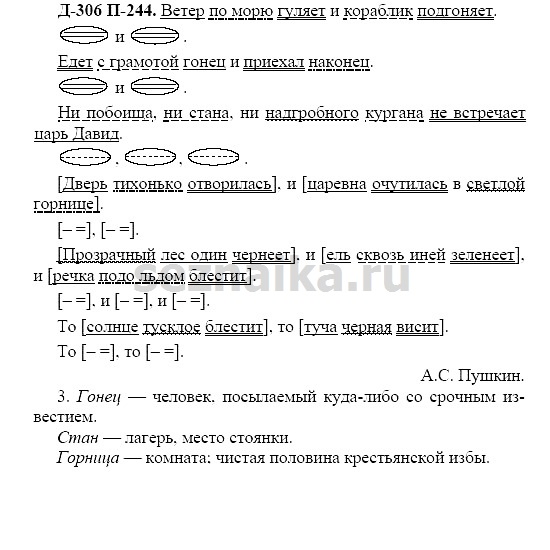 Ответ на задание 289 - ГДЗ по русскому языку 7 класс Разумовская