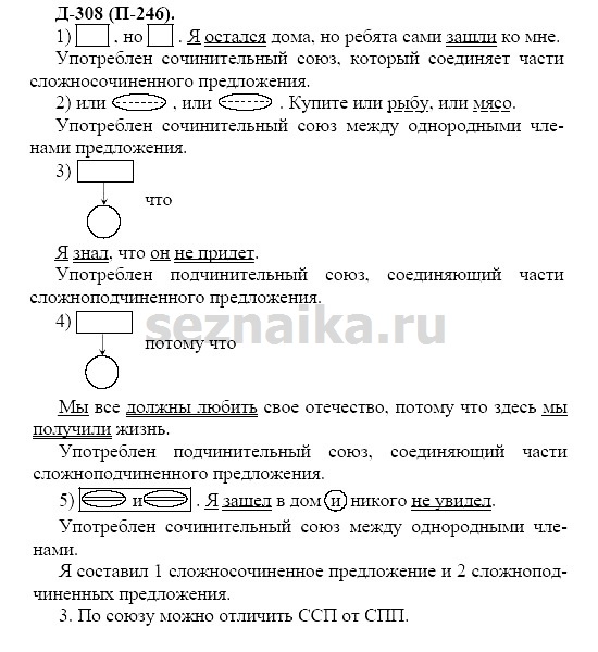 Ответ на задание 291 - ГДЗ по русскому языку 7 класс Разумовская