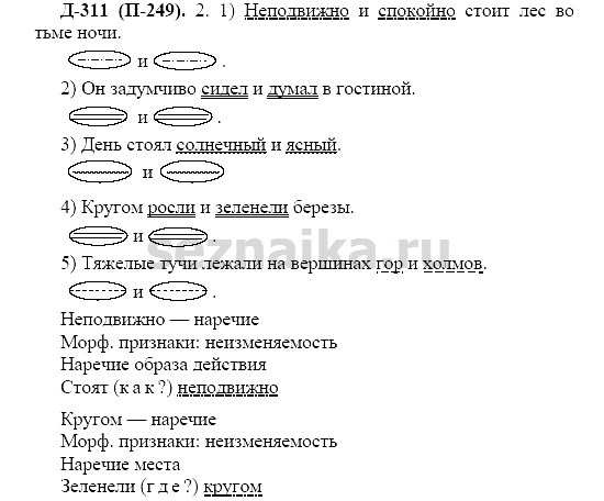 Ответ на задание 293 - ГДЗ по русскому языку 7 класс Разумовская