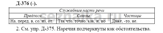Ответ на задание 356 - ГДЗ по русскому языку 7 класс Разумовская