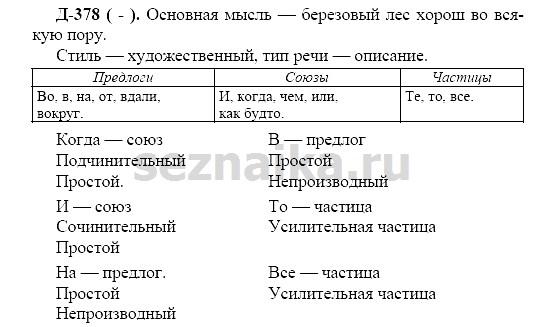 Ответ на задание 358 - ГДЗ по русскому языку 7 класс Разумовская