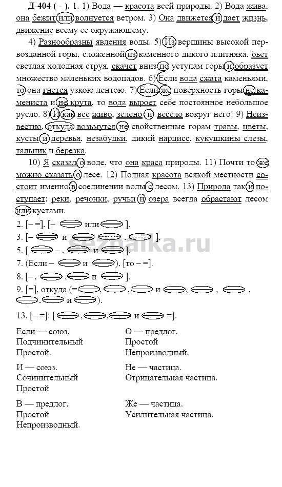 Ответ на задание 383 - ГДЗ по русскому языку 7 класс Разумовская