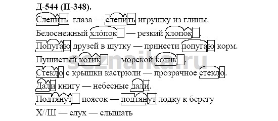 Ответ на задание 512 - ГДЗ по русскому языку 7 класс Разумовская