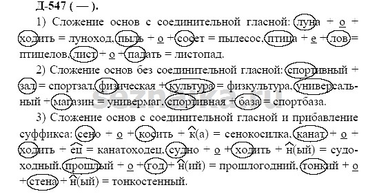Ответ на задание 515 - ГДЗ по русскому языку 7 класс Разумовская