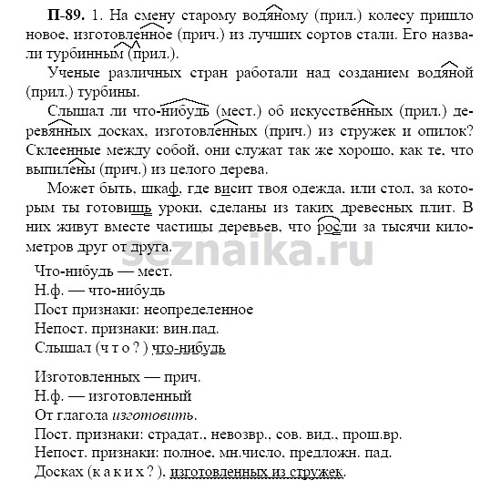 Ответ на задание 574 - ГДЗ по русскому языку 7 класс Разумовская