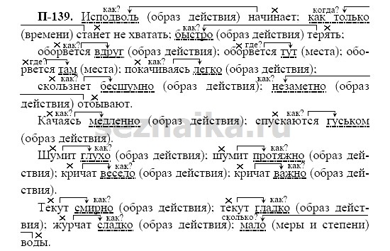 Ответ на задание 584 - ГДЗ по русскому языку 7 класс Разумовская