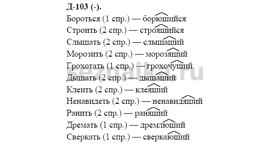 Ответ на задание 98 - ГДЗ по русскому языку 7 класс Разумовская