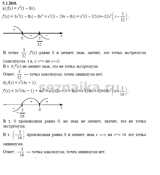 Ответ на задание 1020 - ГДЗ по алгебре 11 класс Шестаков