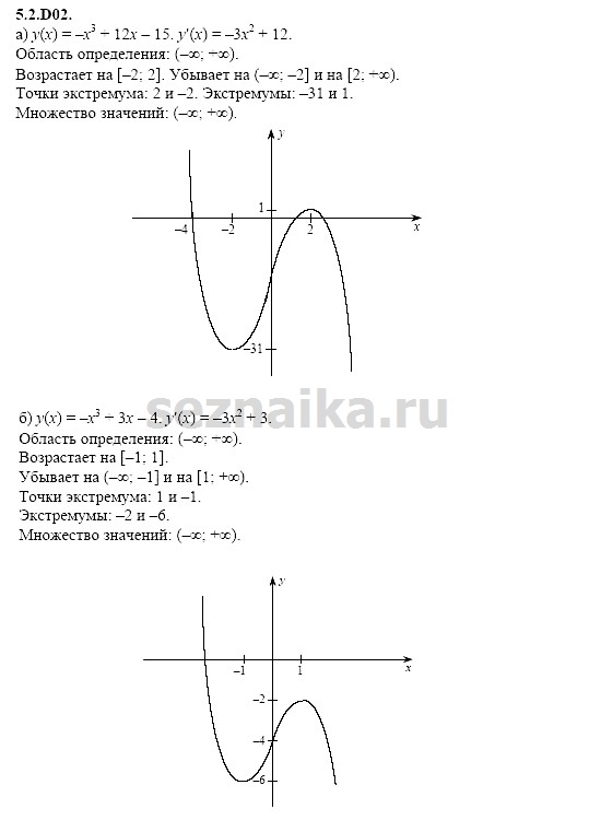 Ответ на задание 1038 - ГДЗ по алгебре 11 класс Шестаков