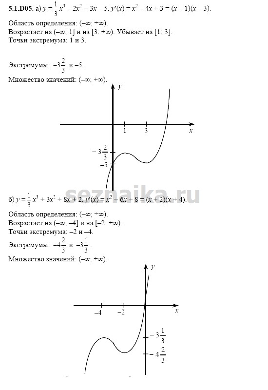 Ответ на задание 1041 - ГДЗ по алгебре 11 класс Шестаков