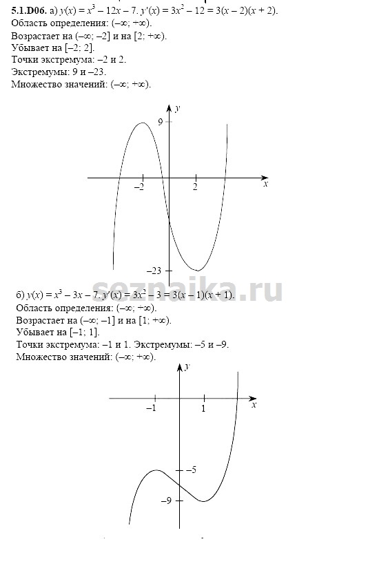 Ответ на задание 1042 - ГДЗ по алгебре 11 класс Шестаков