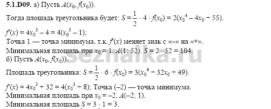 Ответ на задание 1045 - ГДЗ по алгебре 11 класс Шестаков