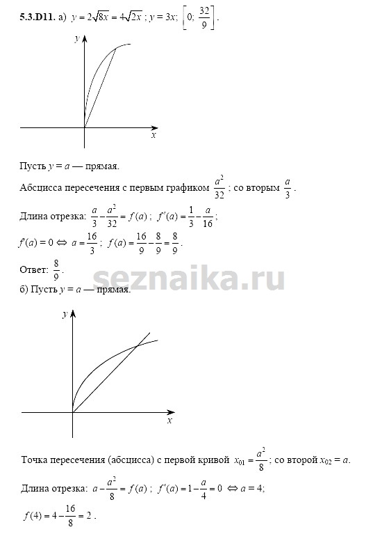 Ответ на задание 1122 - ГДЗ по алгебре 11 класс Шестаков