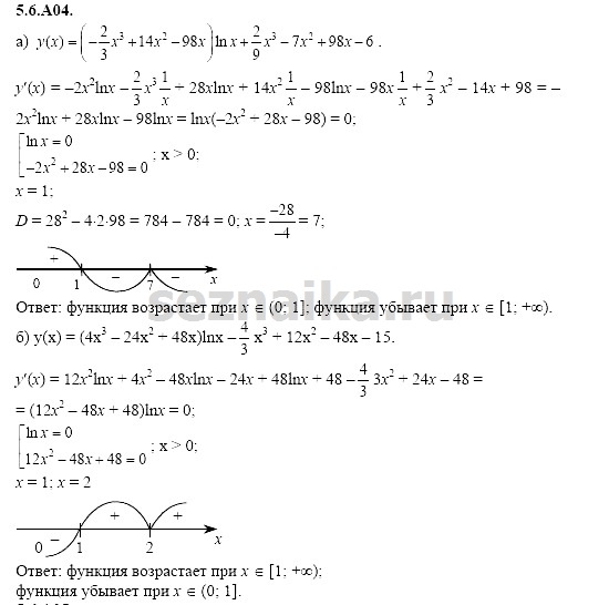Ответ на задание 1211 - ГДЗ по алгебре 11 класс Шестаков