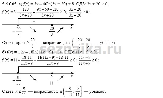 Ответ на задание 1230 - ГДЗ по алгебре 11 класс Шестаков