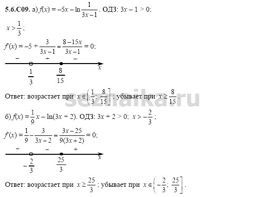 Ответ на задание 1234 - ГДЗ по алгебре 11 класс Шестаков