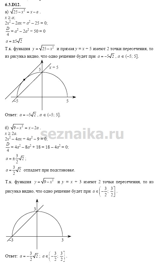 Ответ на задание 1285 - ГДЗ по алгебре 11 класс Шестаков