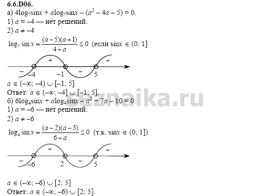 Ответ на задание 1315 - ГДЗ по алгебре 11 класс Шестаков