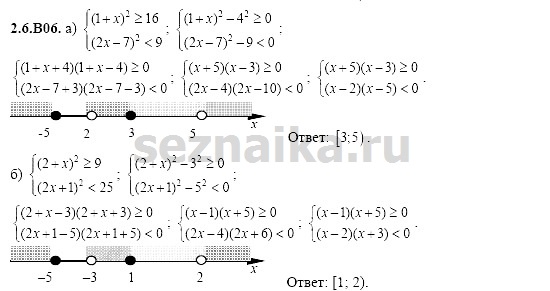 Ответ на задание 514 - ГДЗ по алгебре 11 класс Шестаков