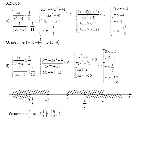 Ответ на задание 568 - ГДЗ по алгебре 11 класс Шестаков