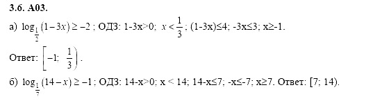 Ответ на задание 715 - ГДЗ по алгебре 11 класс Шестаков