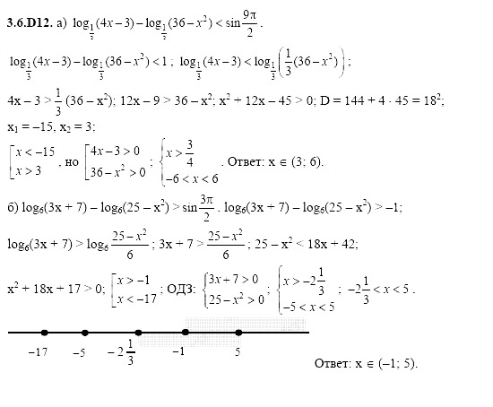 Ответ на задание 754 - ГДЗ по алгебре 11 класс Шестаков