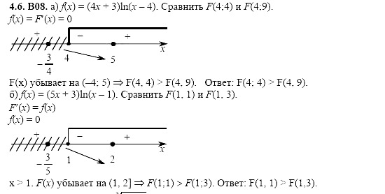 Ответ на задание 978 - ГДЗ по алгебре 11 класс Шестаков