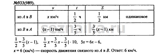 Ответ на задание 1138 - ГДЗ по алгебре 7 класс Макарычев, Миндюк, Нешков, Суворова