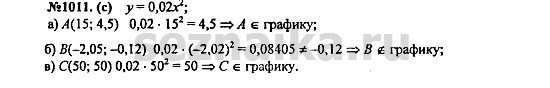 Ответ на задание 1226 - ГДЗ по алгебре 7 класс Макарычев, Миндюк, Нешков, Суворова