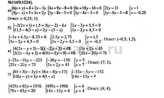 Ответ на задание 1412 - ГДЗ по алгебре 7 класс Макарычев, Миндюк, Нешков, Суворова