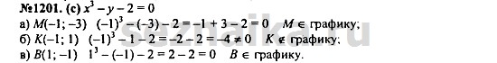 Ответ на задание 1454 - ГДЗ по алгебре 7 класс Макарычев, Миндюк, Нешков, Суворова