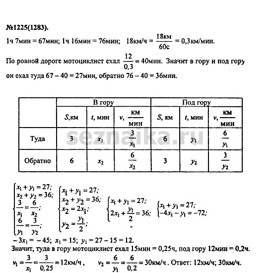 Ответ на задание 1478 - ГДЗ по алгебре 7 класс Макарычев, Миндюк, Нешков, Суворова